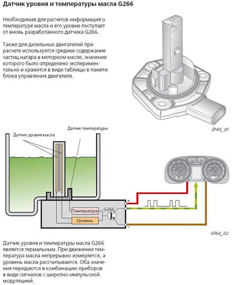 Основные компоненты датчика уровня масла