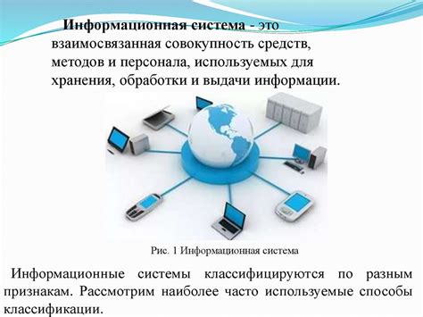 Основные компоненты информационных систем