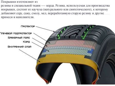 Основные компоненты и механизмы