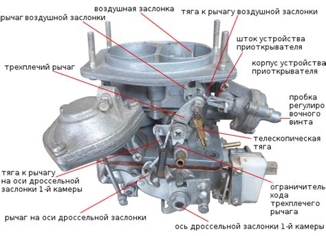 Основные компоненты карбюратора ВАЗ