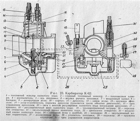 Основные компоненты карбюратора ПЗ-30