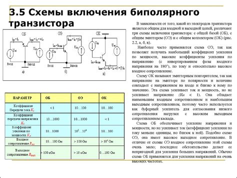 Основные компоненты нейтрального npn транзистора