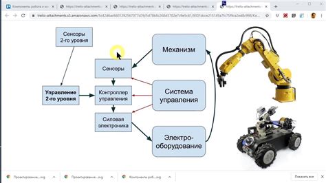 Основные компоненты робота на велосипеде