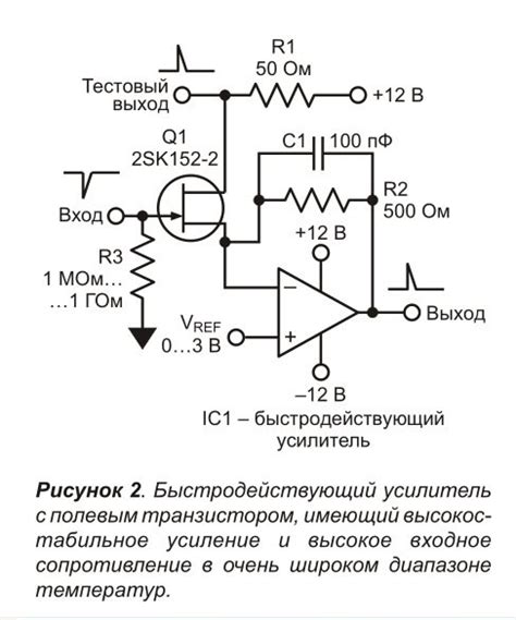 Основные компоненты усилителя звука на транзисторе