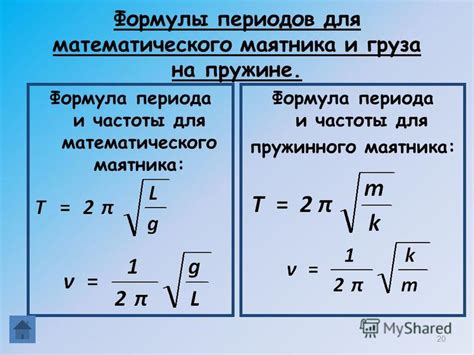 Основные компоненты формулы частоты колебаний математического маятника