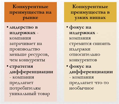 Основные конкурентные преимущества Одинцовского рынка