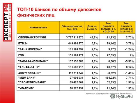 Основные критерии выбора: граммаж, плотность, покрой