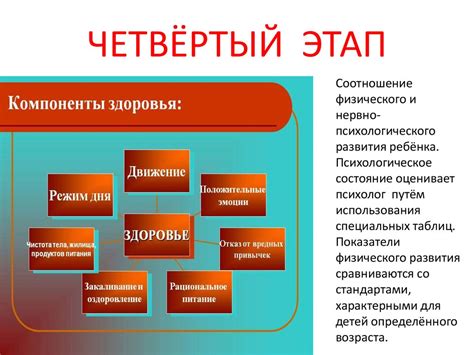 Основные критерии для определения группы здоровья