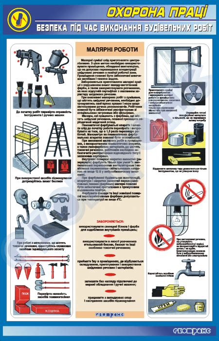 Основные меры безопасности при посещении Турции во время пандемии