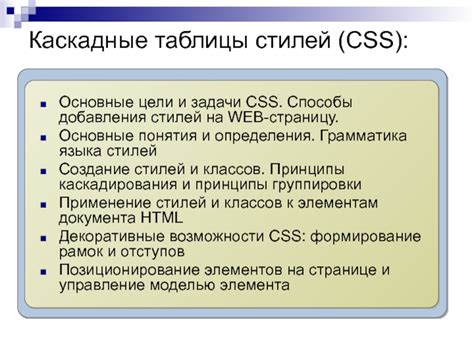 Основные методы добавления картинок через CSS