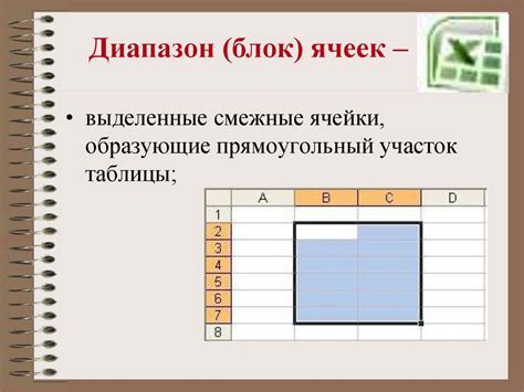 Основные методы обработки таблицы Excel в Python