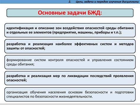 Основные направления изучения дисциплины БЖД