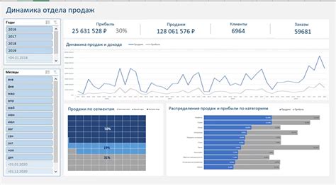 Основные настройки Excel для работы с данными