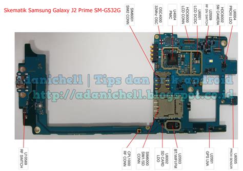 Основные настройки Samsung J2 Prime