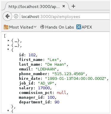 Основные операции с базой данных в Node.js