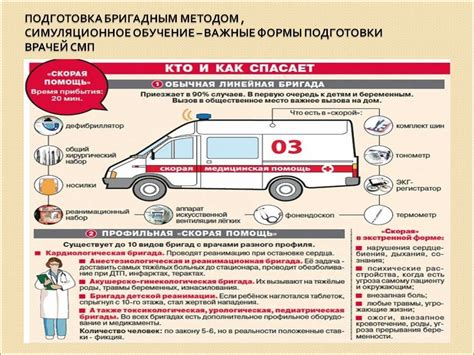 Основные отличия между скорой помощью и реанимацией 