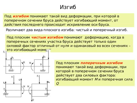 Основные отличия между чистым изгибом и поперечным изгибом