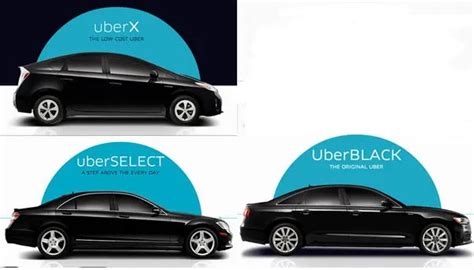 Основные отличия между Uber X и Uber Select