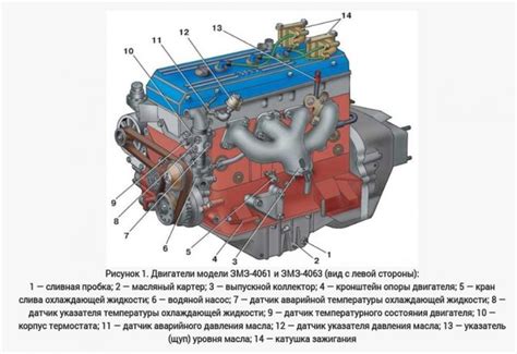 Основные отличия от аналогов