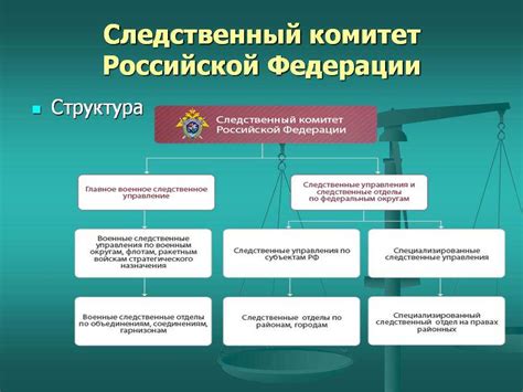 Основные отличия прокуратуры и следственного комитета