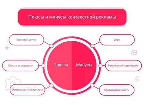 Основные ошибки при выполнении бочки и их избежание