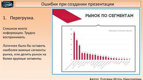 Основные ошибки при удалении ландшафта