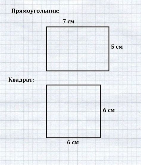 Основные параметры прямоугольника