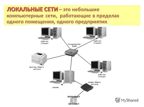 Основные понятия: локальная сеть и доступ