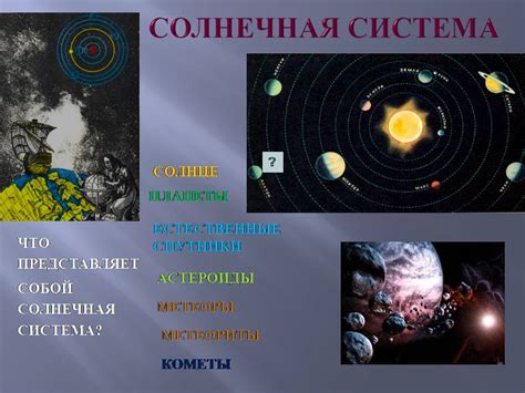 Основные понятия в астрономии: Солнечная система и Вселенная