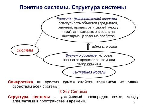 Основные понятия и структура fb2