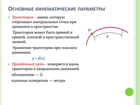 Основные понятия кинематики