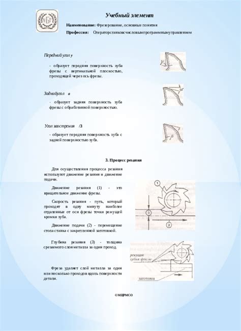 Основные понятия модуля фрезы