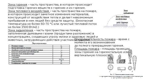 Основные понятия плотности