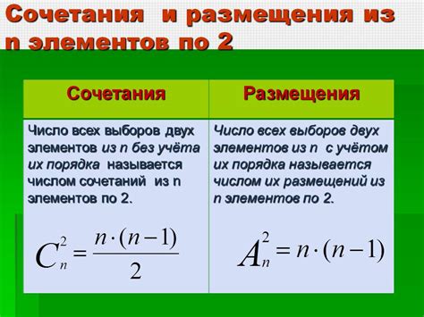 Основные правила выбора и размещения изображений на сайте