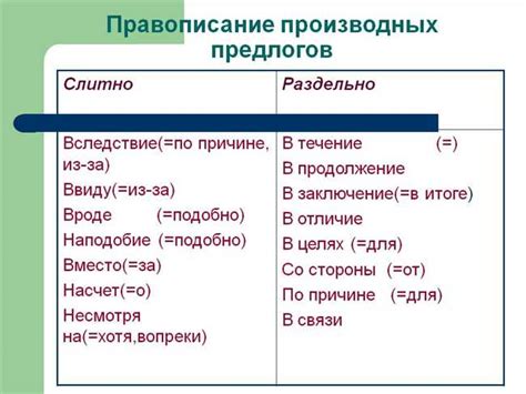 Основные правила написания: катридж или картридж