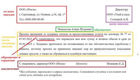 Основные правила написания официального письма