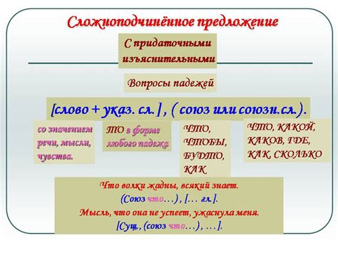 Основные правила построения сложных предложений