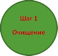 Основные правила ухода за кожей подмышек