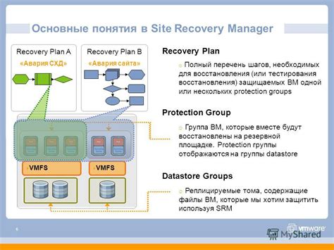 Основные преимущества виртуальной машины VMware