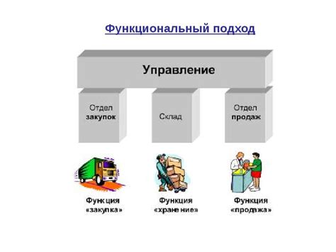 Основные преимущества электроннорезонансного подхода