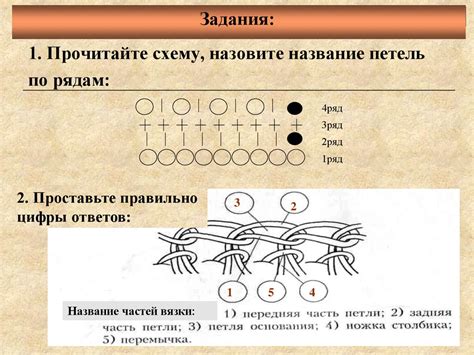 Основные приемы вязания коврика