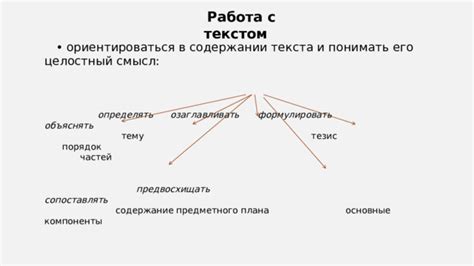 Основные приемы заливки объектов