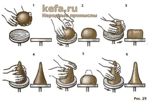 Основные приемы работы на гончарном круге