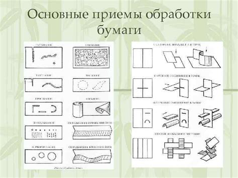 Основные приемы скручивания бумаги