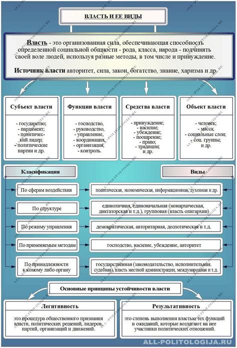 Основные признаки распознавания своей судьбы