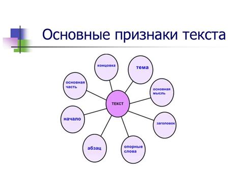 Основные признаки тавтологии