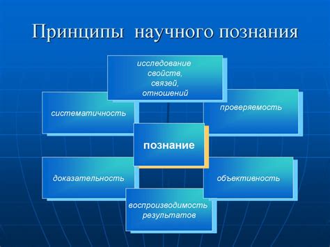 Основные признаки угловатого места