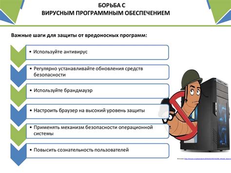 Основные принципы безопасной загрузки