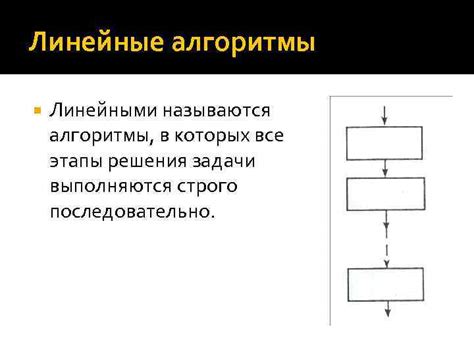 Основные принципы дифференциально модулируемых алгоритмов эволюции