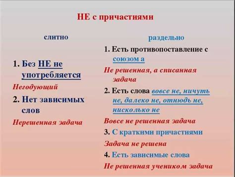 Основные принципы и советы по правилам написания и употребления